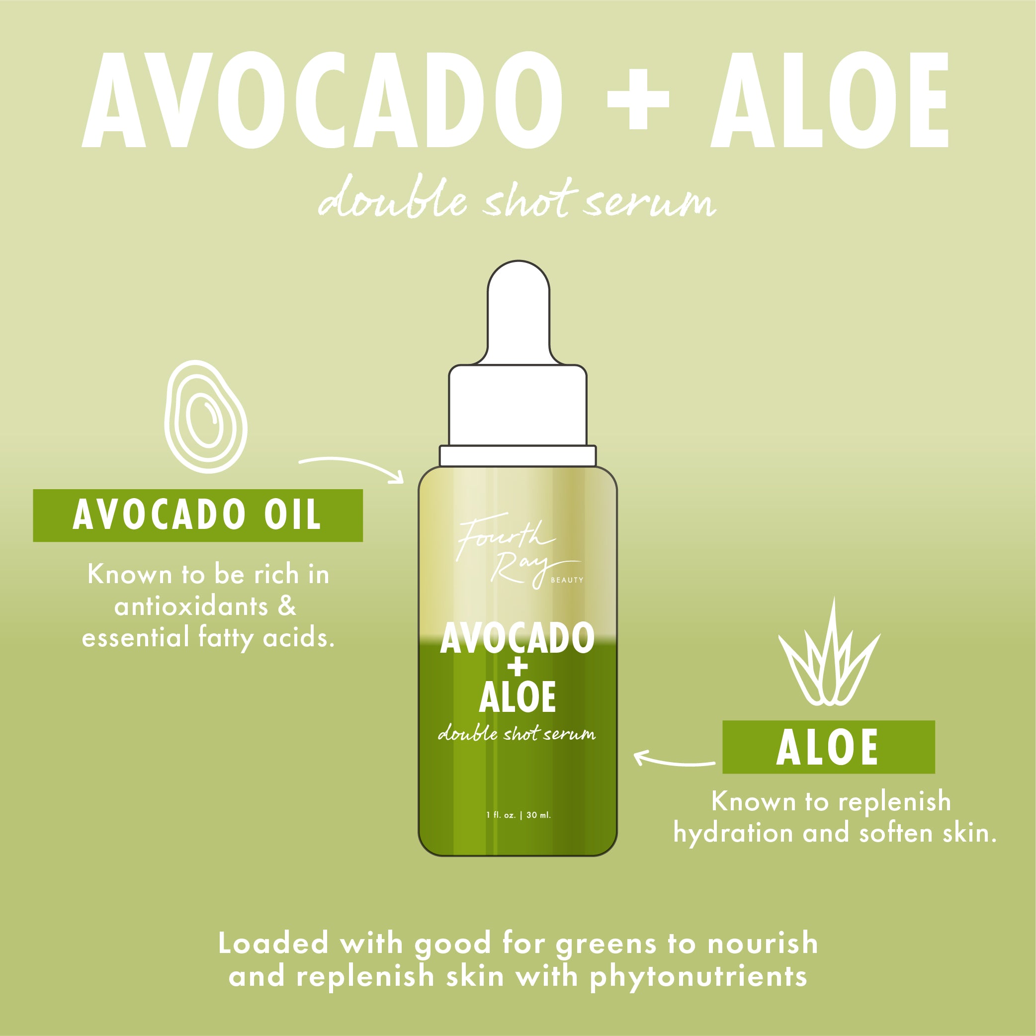 Avocado + Aloe Double Shot - Image 4