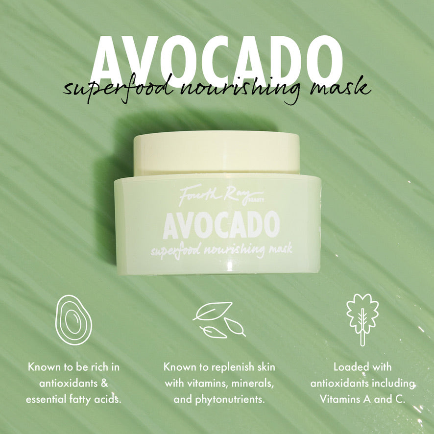 Avocado Superfood Mask - Image 2