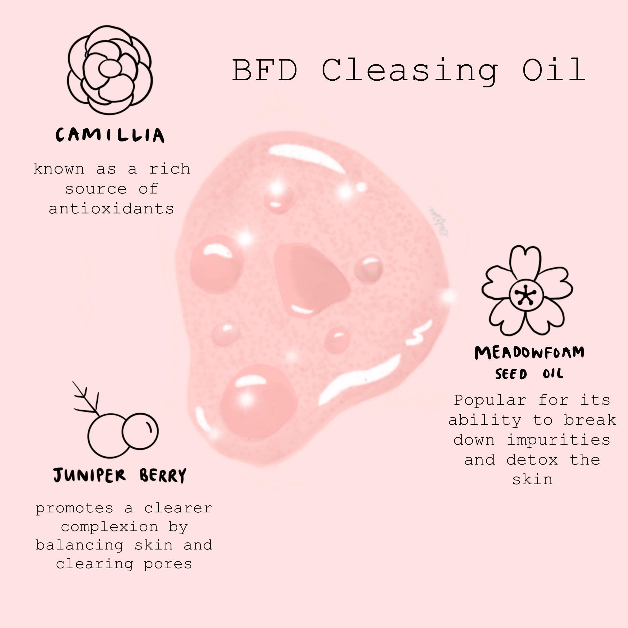 BFD Oil Cleanser - Image 2