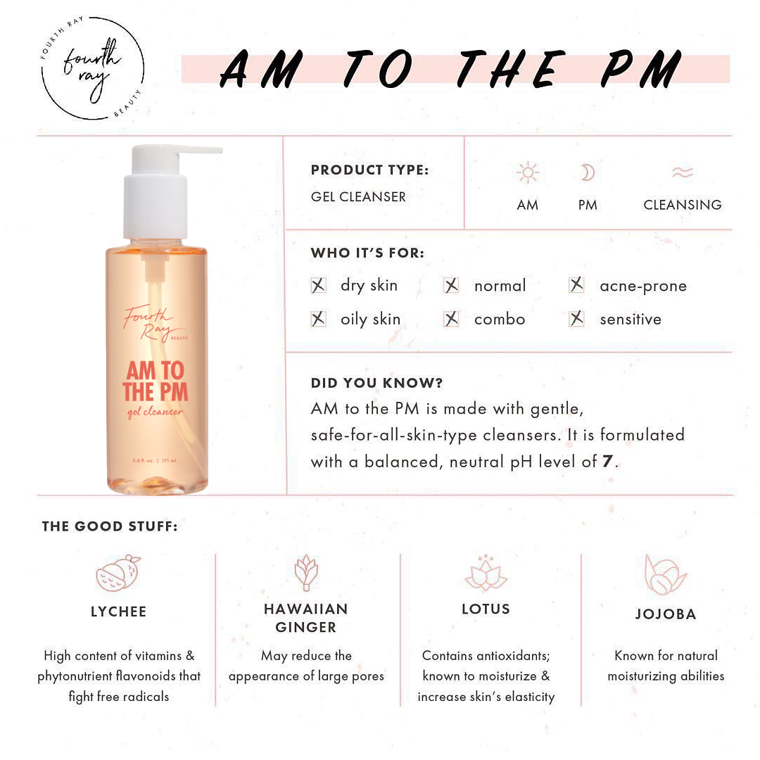 AM to the PM Gel Cleanser - Image 2