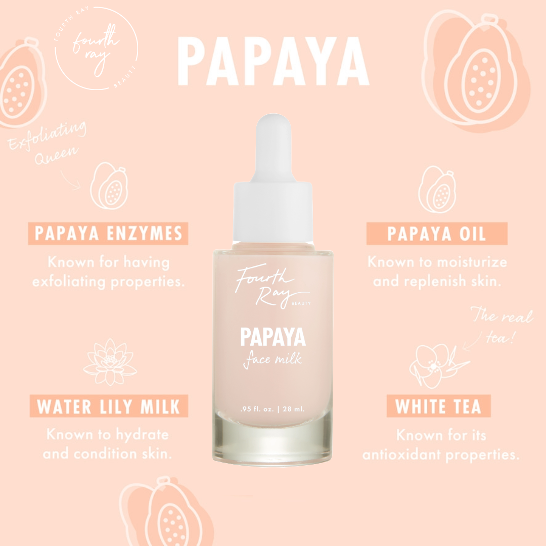 Papaya - Image 2